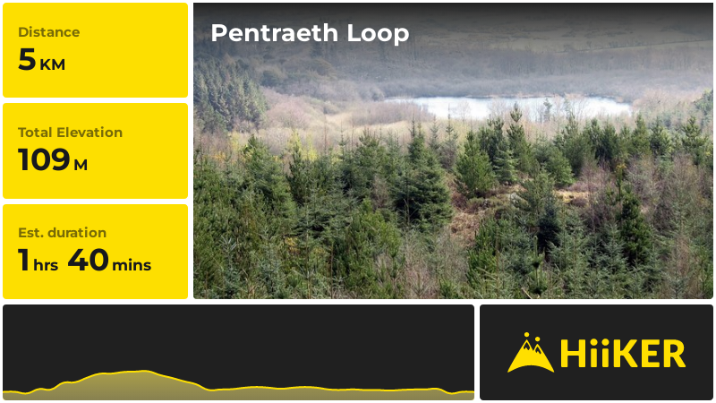 Pentraeth Loop | Isle of Anglesey | Wales