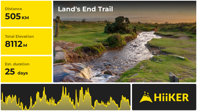 Land's End Trail | Wiltshire | England