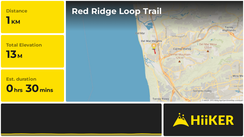 Red Ridge Loop Trail | San Diego County | California
