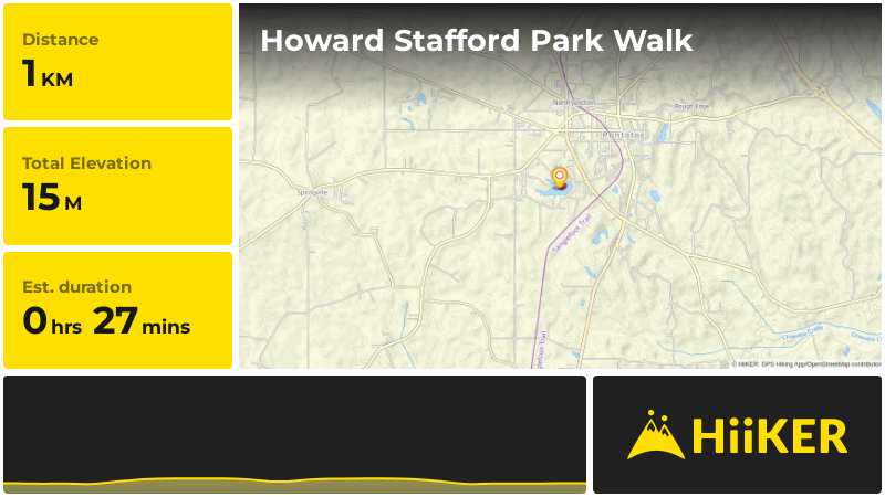 Howard Stafford Park Walk | Pontotoc County | Mississippi
