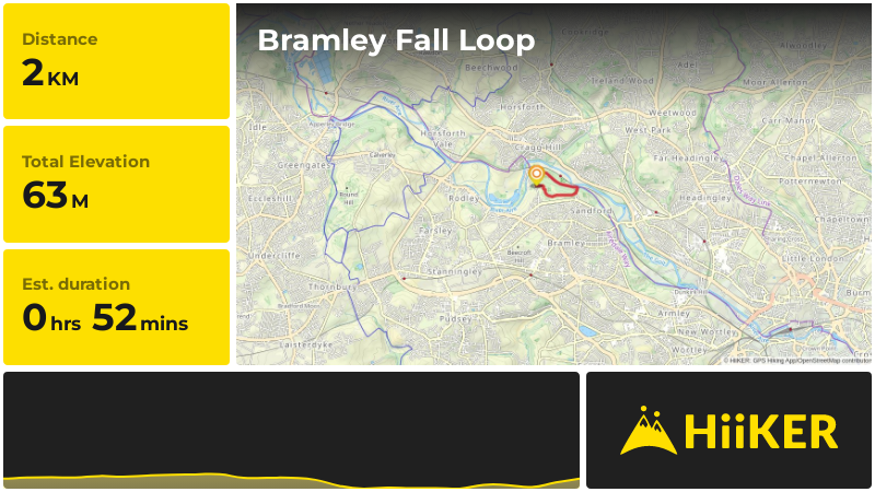 Bramley Fall Loop | Leeds | England
