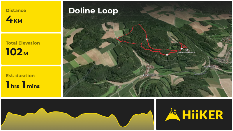Doline Loop | Bamberg | Germany