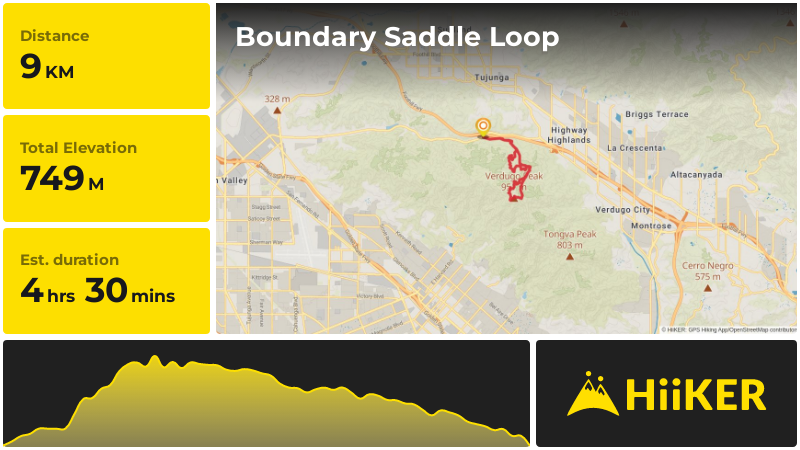 Boundary Saddle Loop | Los Angeles County | California