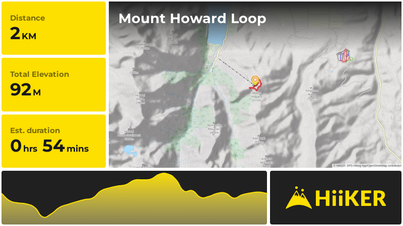 Mount Howard Loop | Wallowa County | Oregon