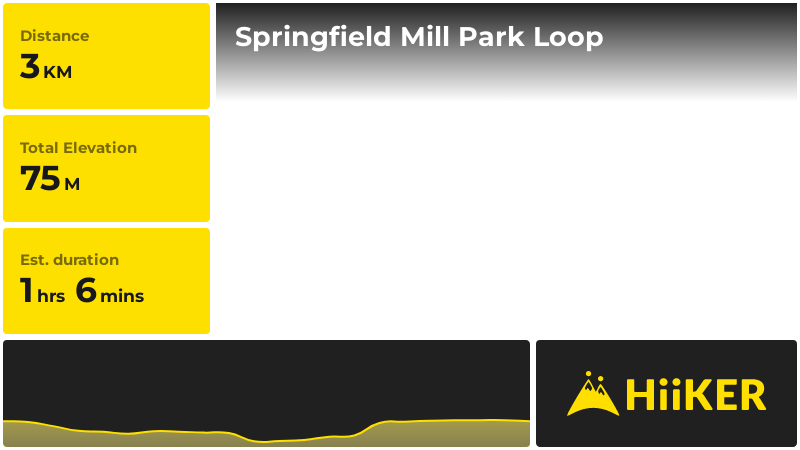 Springfield Mill Park Loop | Leeds | England
