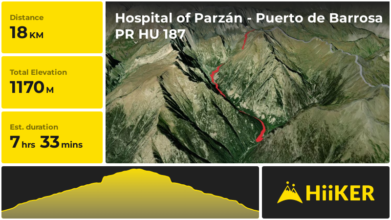 Hospital of Parzán - Puerto de Barrosa PR HU 187 | Sobrarbe | Spain