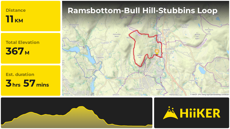 Ramsbottom-Bull Hill-Stubbins Loop | Ramsbottom | England