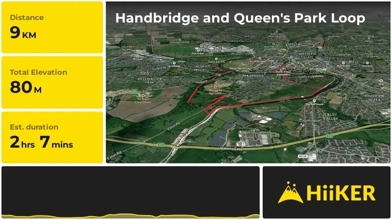 | Handbridge and Queen's Park Loop