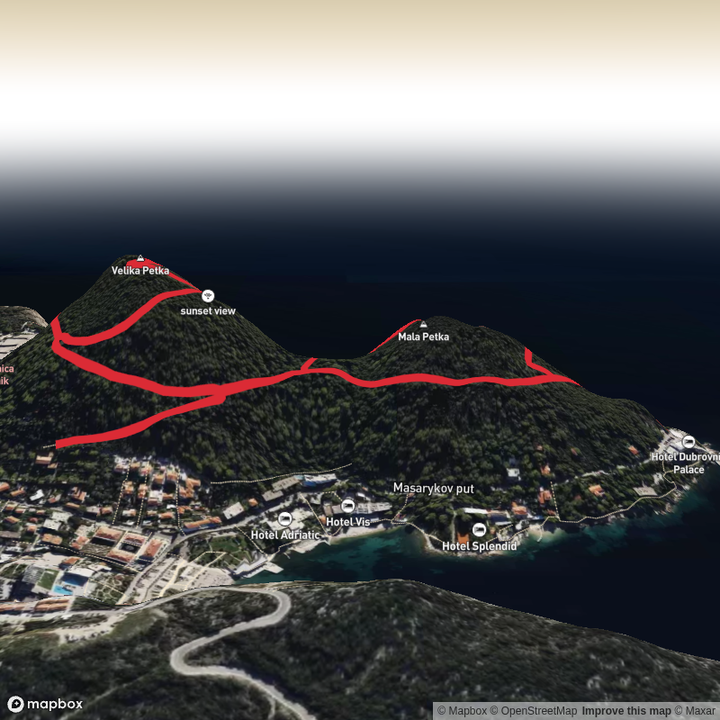 Mala Petka and Velika Petka Loop