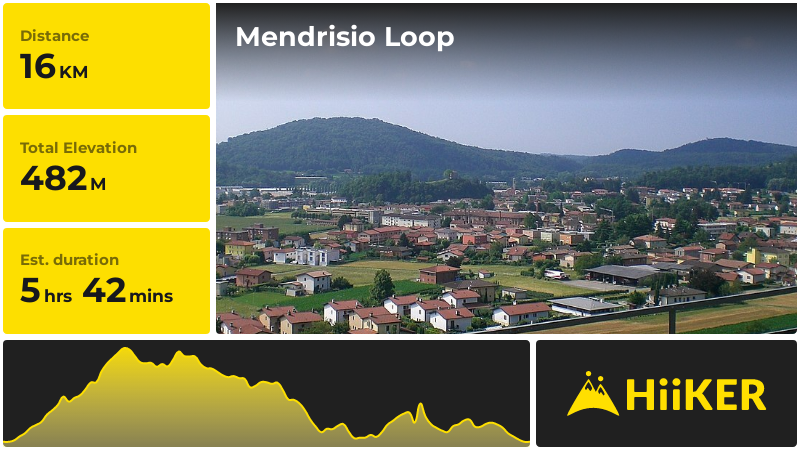 Mendrisio Loop | Distretto di Mendrisio | Switzerland