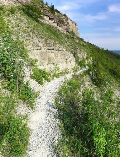 Dietrichstein, Diebeskrippe and Sphendone Loop via Kernberge