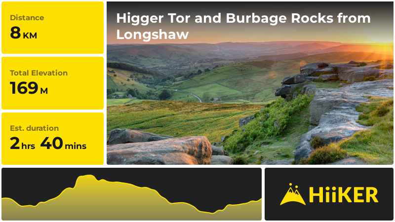 Higger Tor and Burbage Rocks from Longshaw | Derbyshire | England