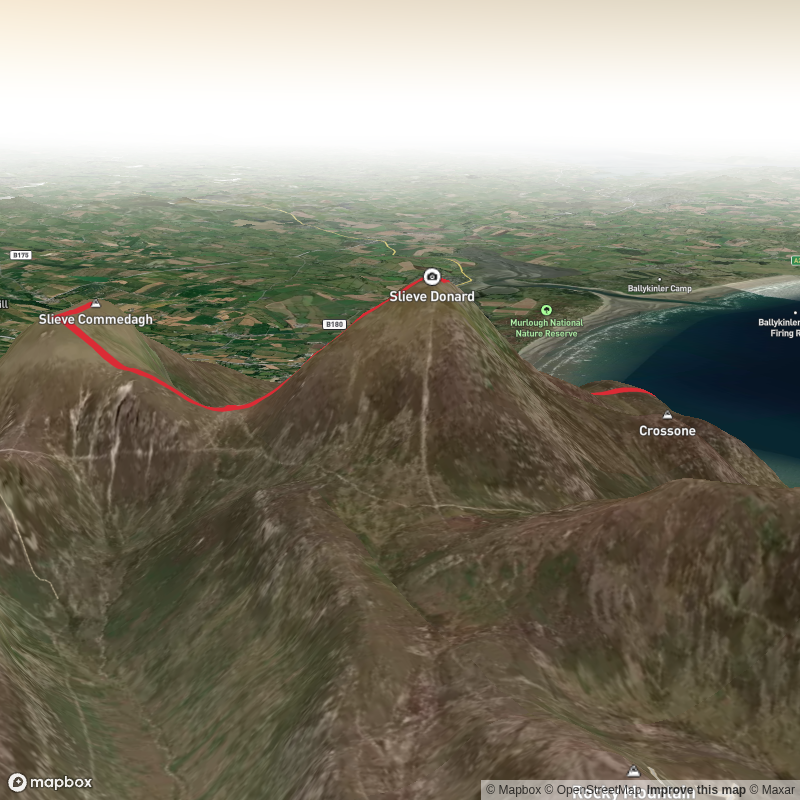 Slieve Donard from Newcastle