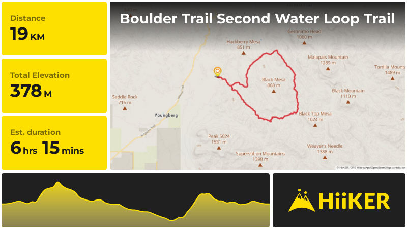 Boulder Trail Second Water Loop Trail | Maricopa County | Arizona
