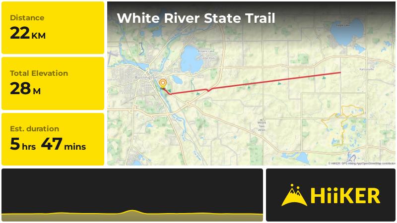 White River State Trail | Racine County | Wisconsin