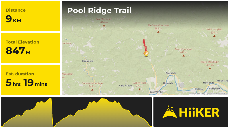 Pool Ridge Trail | Sonoma County | California