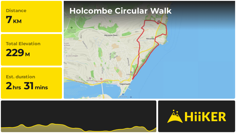 Holcombe Circular Walk | Devon | England