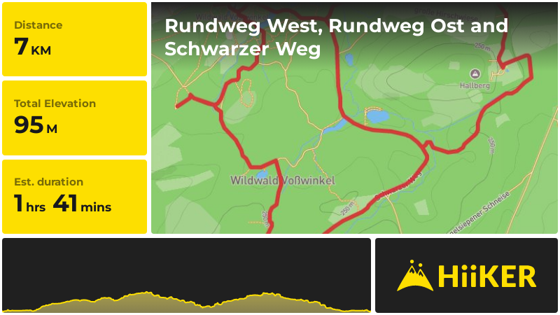 Rundweg West, Rundweg Ost and Schwarzer Weg | Hochsauerlandkreis | Ger