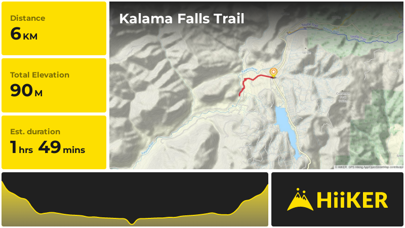 Kalama Falls Trail | Cowlitz County | Washington