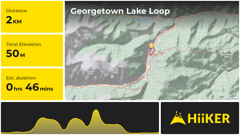 Georgetown Lake Loop | Clear Creek County | Colorado