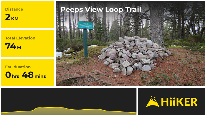 Peeps View Loop Trail | Moray | Scotland