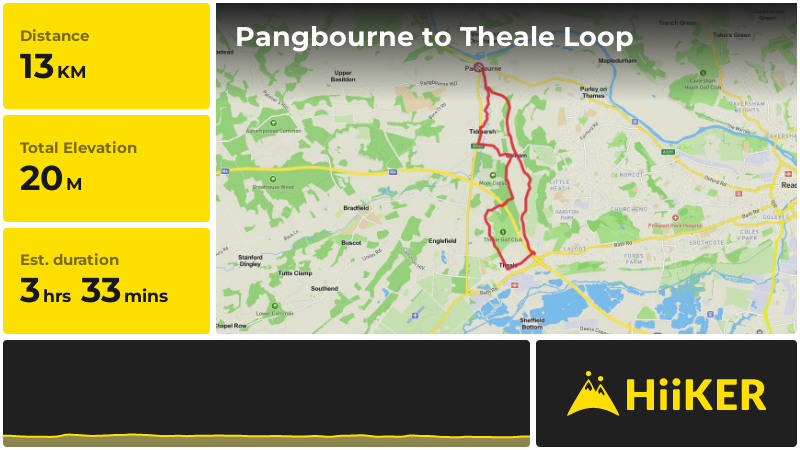 Pangbourne to Theale Loop | West Berkshire | England