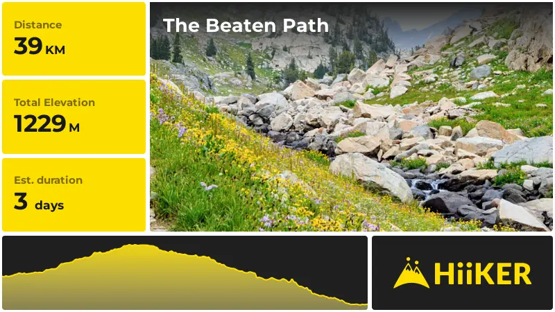 | The Beaten Path