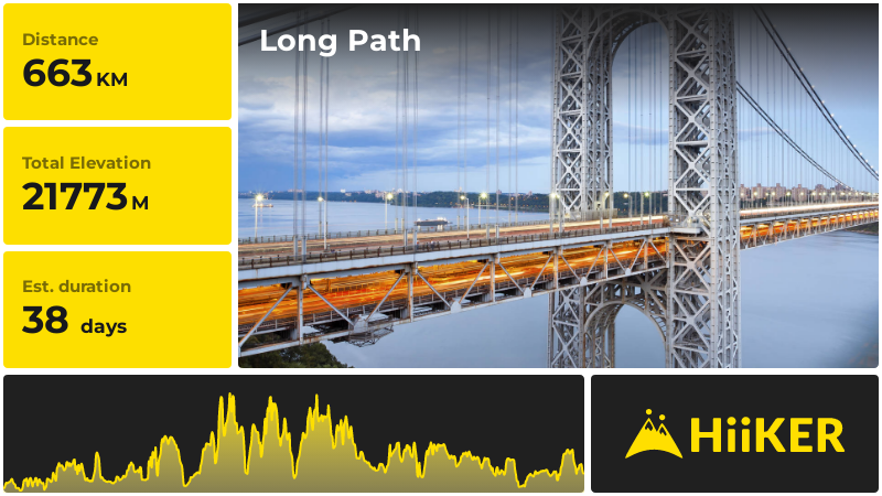 Long Path | New York County | New York