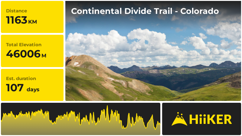 Continental Divide Trail - Colorado | Conejos County | Colorado