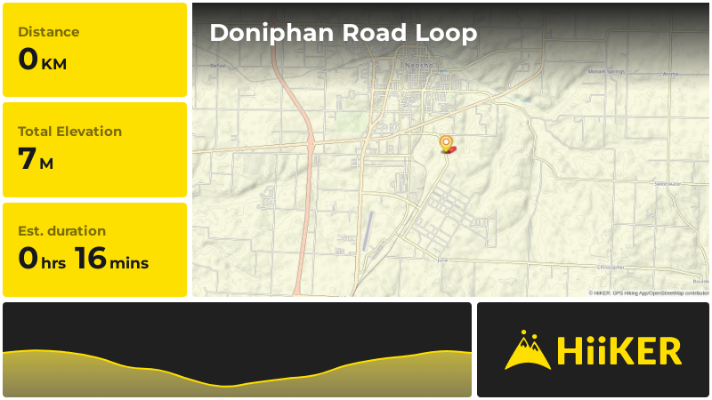 Doniphan Road Loop | Newton County | Missouri