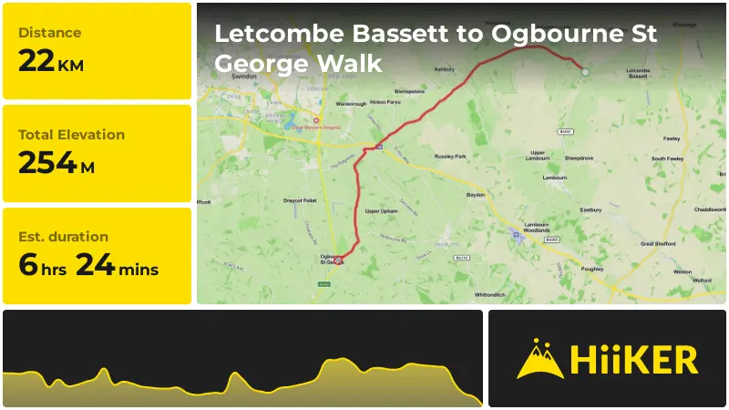 | Letcombe Bassett to Ogbourne St George Walk