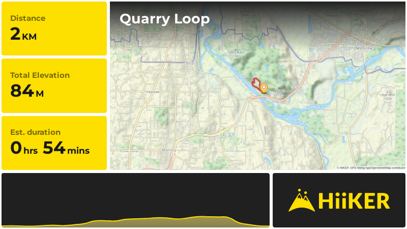 Quarry Loop | Snohomish County | Washington
