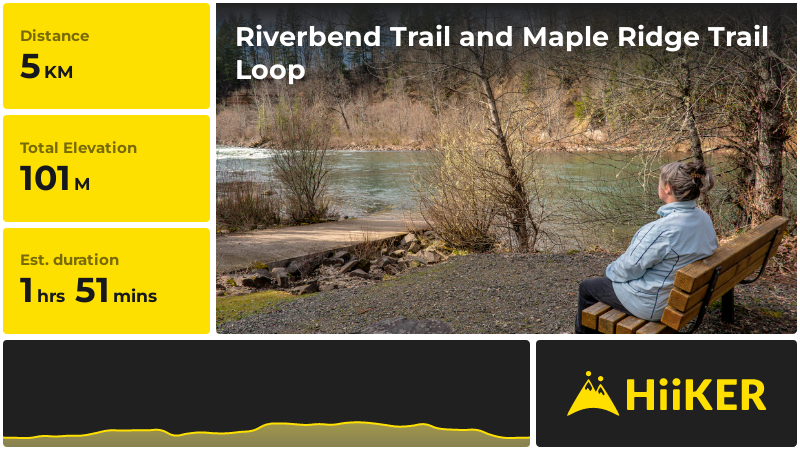 Riverbend Trail and Maple Ridge Trail Loop | Clackamas County | Oregon