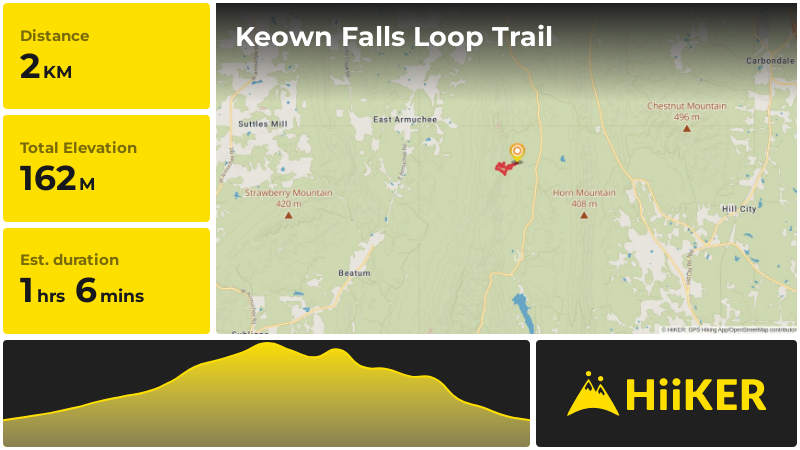 Keown Falls Loop Trail | Walker County | Georgia