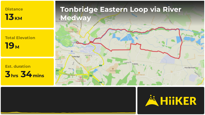 Tonbridge Eastern Loop via River Medway | Kent | England