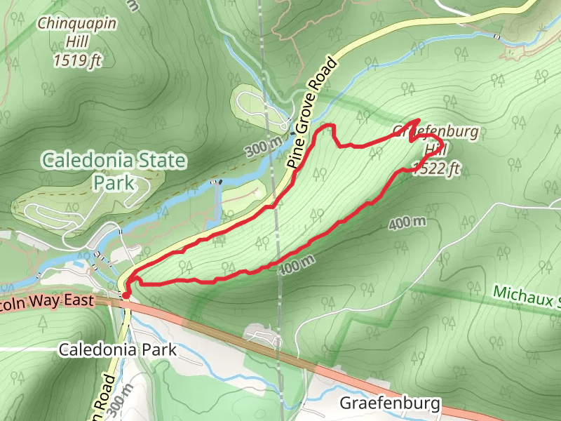 Graefenburg Hill Loop via Charcoal Hearth Trail