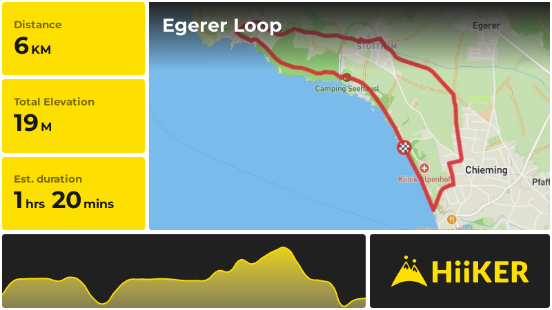Egerer Loop | Traunstein | Germany