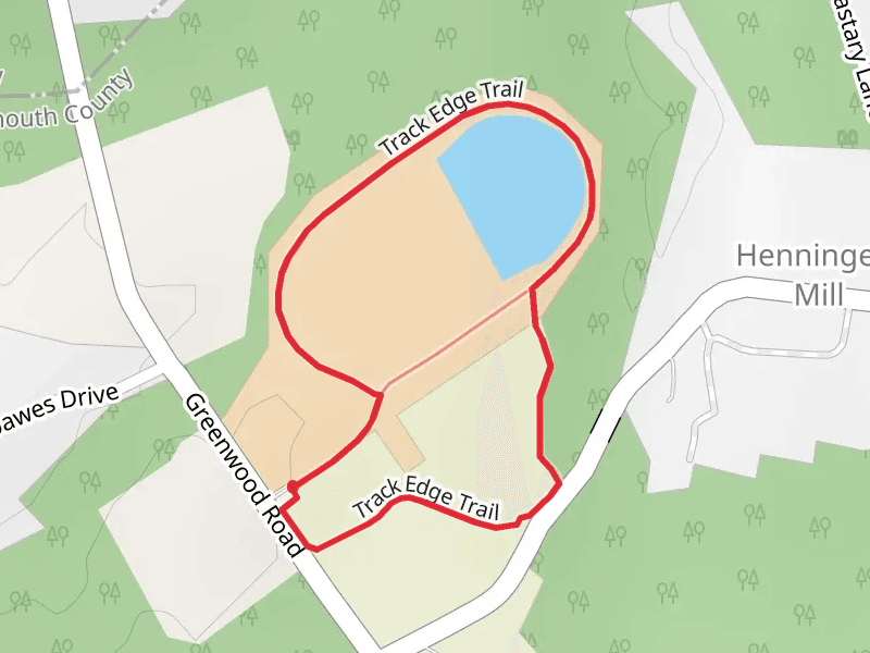 Track Edge Loop Trail