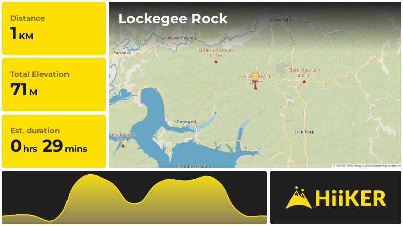 Lockegee Rock | Rowan County | Kentucky