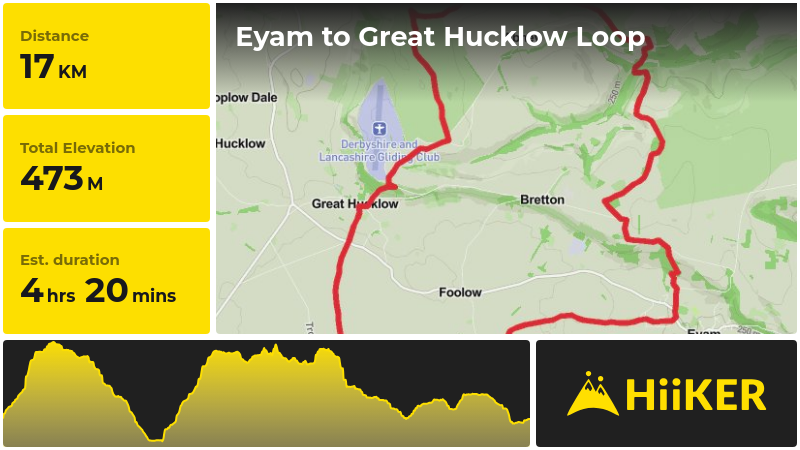 Eyam to Great Hucklow Loop | Derbyshire | England