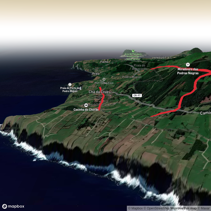 Porto da Boca da Ribeira Loop