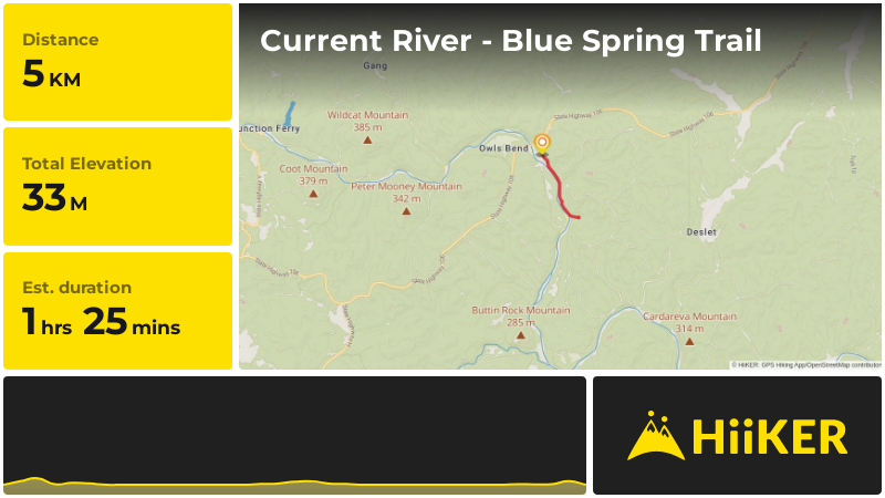 Current River - Blue Spring Trail | Shannon County | Missouri
