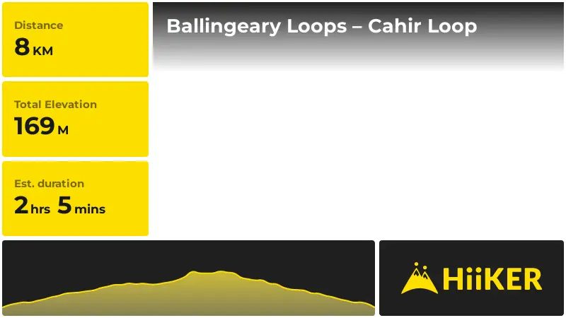 | Ballingeary Loops – Cahir Loop