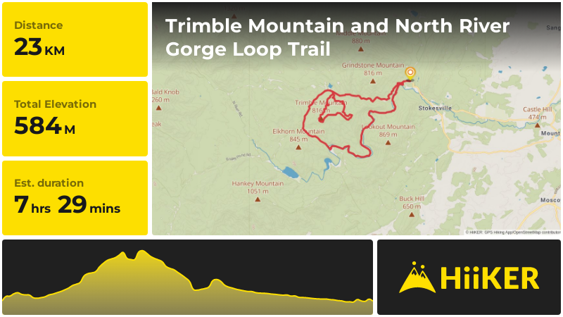 Trimble Mountain and North River Gorge Loop Trail | Augusta County | V