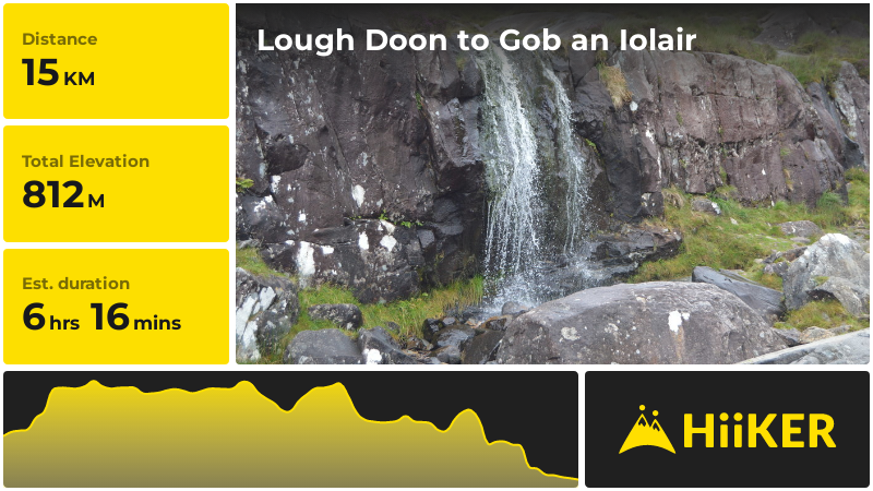 Lough Doon to Gob an Iolair | County Kerry | Ireland