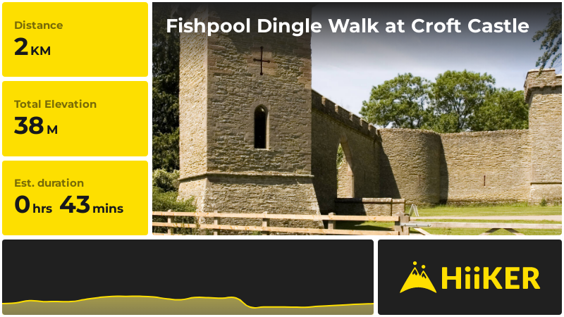 Fishpool Dingle Walk at Croft Castle | Herefordshire | England