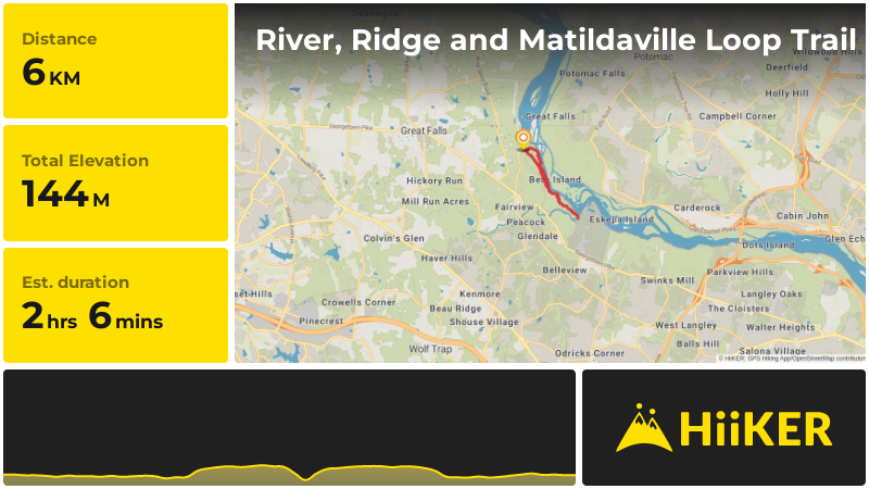 River, Ridge and Matildaville Loop Trail | Fairfax County | Virginia