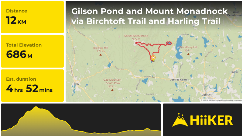Gilson Pond and Mount Monadnock via Birchtoft Trail and Harling Trail
