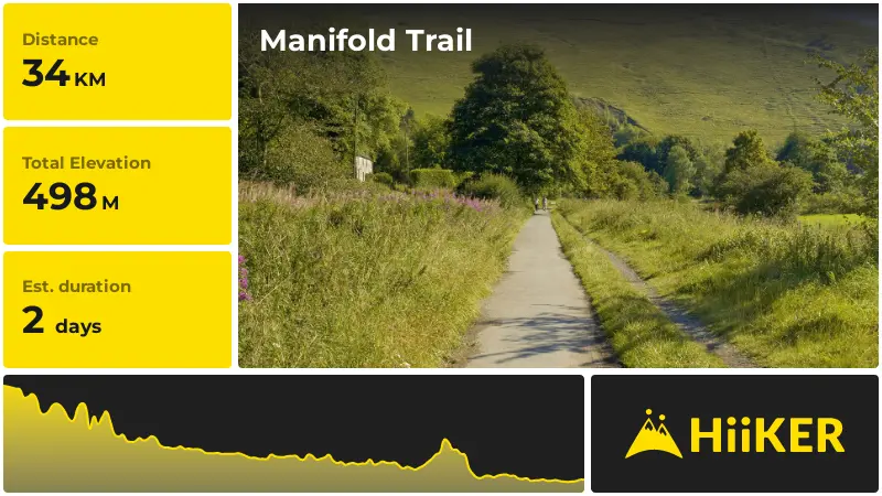 | Manifold Trail