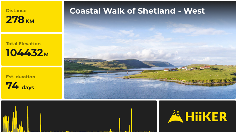 Coastal Walk of Shetland - West | Shetland Islands | Scotland